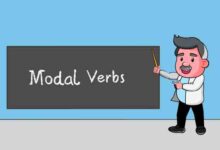 Photo of Modal Verbs in English Grammar