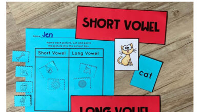 Photo of Short and Long Vowels