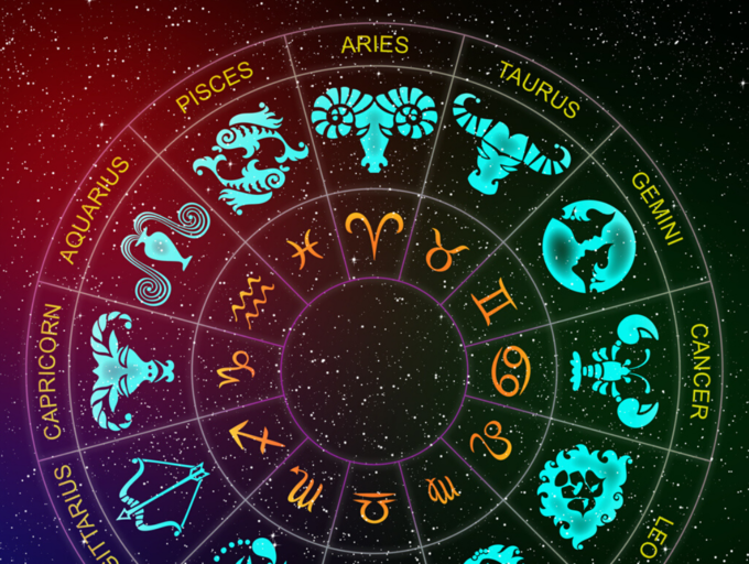zodiac order meaning