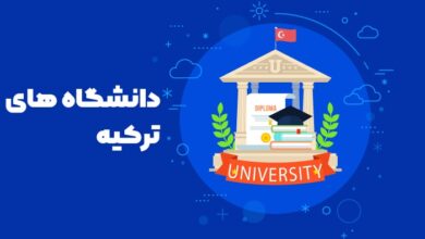 Photo of معرفی دانشگاه‌های ترکیه – فهرست دانشگاه‌ها در ترکیه
